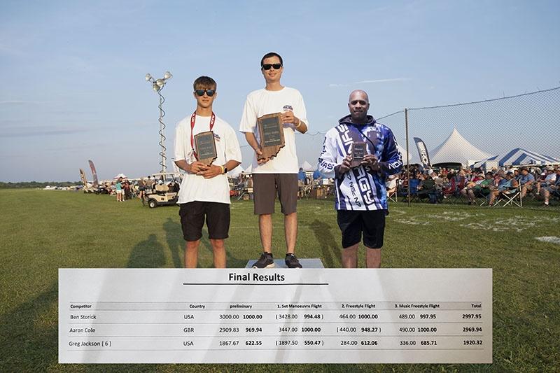 Ben Storick and Aaron Cole Finish 1st and 2nd at the 2019 NATS